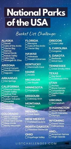 the national parks of the usa poster is shown in blue, green and white colors