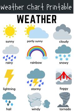 the weather chart printable for kids