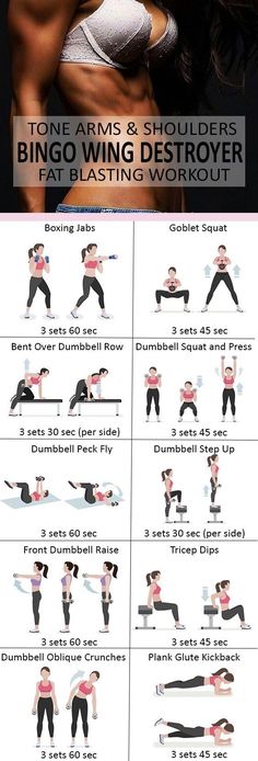 a poster showing how to do an arm and shoulder workout for the beginner's guide