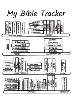 a black and white book shelf with books on it that says, my bible tracker