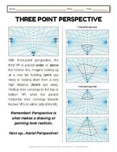 an article about point perspective is shown in the paper