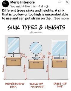 an info sheet describing different types of sinks and mirrors in the bathroom with measurements for each sink