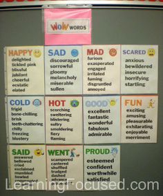 a bulletin board with different words on it