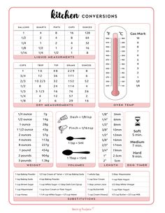 Baking Conversion Chart Cups To Grams, Cooking Conversion Chart Printable, Gram Conversion Chart, Cups To Grams, Tablespoon Conversion, Recipe Conversion Chart, Kitchen Measurements Chart, Conversion Chart Printable, Cooking Conversion Chart