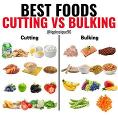 When you are dieting to lose body fat the foods you eat should be lower-calorie Bulking Foods, Bulking Meals, Exercise Science, Increase Muscle Mass, Jillian Michaels, Fat Loss Diet