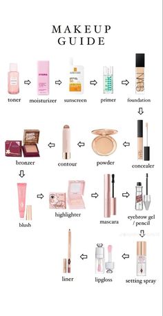 Skin Care Routine And Makeup, Makeup Routine In Order, Makeup First Day Of School, Things You Need For Makeup, Makeup Routine School, Back To School Makeup Routine, Makeup Ideas With Products, Make Up Routine Steps Simple, Freshman Makeup Routine