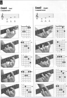 an instruction manual for the ukulele guitar