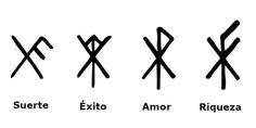 four different types of arrows in spanish and english language, with the names written below them