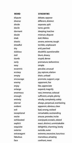 words that are in different languages on a white background