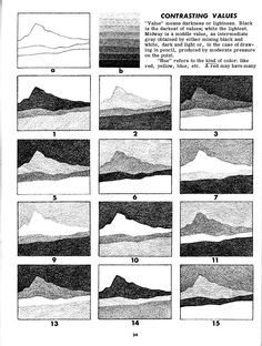 an image of mountains and hills in black and white, with the words contrasting valleys below them