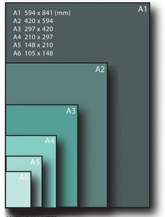 the number of different sizes and colors of plastic sheets are shown in this graphic diagram