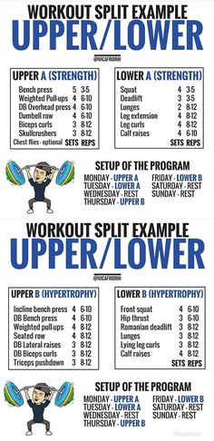 the upper and lower body workout poster