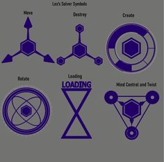 four different types of symbols and their meanings