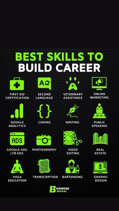 the best skills to build career info sheet is shown in green and black with icons on it