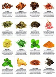 Health benefits of different herbs Healing Food, Spices And Herbs, Healing Herbs, Natural Health Remedies, Herbs And Spices, Diet Keto, Detox Smoothie, Medicinal Herbs, Medicinal Plants