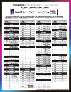 Redken Color Fusion Chart, Redken Brunette, Redken Color Fusion, Brunette Shades, Work Hair, Redken Color, Work Hairstyles, Hair Stuff, Conversion Chart