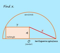 the diagram shows how to find the right side of a rectangle and where it is located