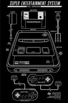 the nintendo entertainment system is shown in this black and white poster, with instructions on how to use it