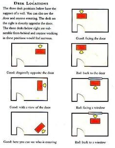 the instructions for how to install an electric door lock on a house or office building