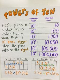 a piece of paper with numbers and times on it that says, powers of ten