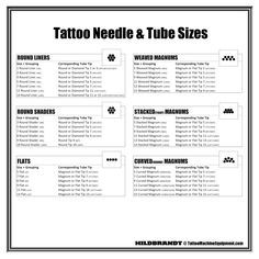 the tattoo needle and tube sizes chart