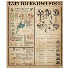 an old poster with some type of tattoo design on it's front and back pages