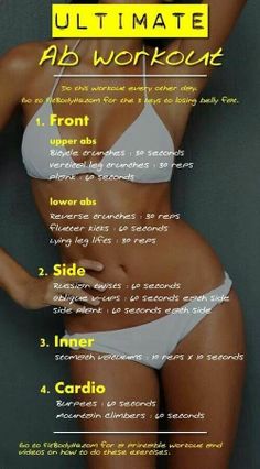 the ultimate abs workout guide for women in bikinis and panties, with instructions on how to