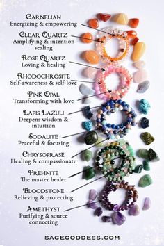 Energy Stones Crystal Healing, Crystal Knowledge, Rock Museum, Best Healing Crystals, Diy Kandi Bracelets, Crystal Bead Jewelry, Healing Stones Jewelry, Healing Gemstone Bracelets