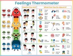 feelings thermometerer poster with pictures and words