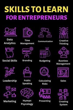 the words skills to learn for entrepreneurs are shown in purple and black on a dark background