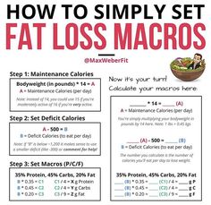 Macro Guide Cheat Sheets, Endomorph Workout, Carb Cycling Meal Plan, Macro Diet, Endomorph Diet, Macro Meal Plan, Protein Meal Plan, Macro Calculator