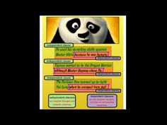 a panda bear with many different words on it