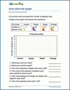 the juice store bar graph worksheet