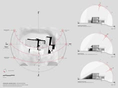 three diagrams showing the various areas in which there are different types of buildings and structures