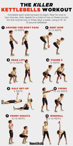 a woman doing kettlebells workout with the instructions on how to do it and what to