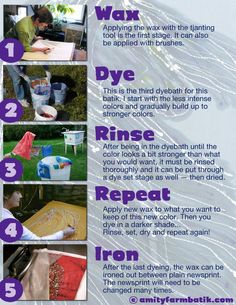 the instructions for how to use spray paint