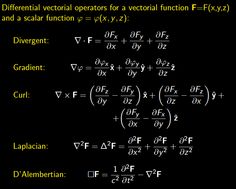 an array of different types of functions