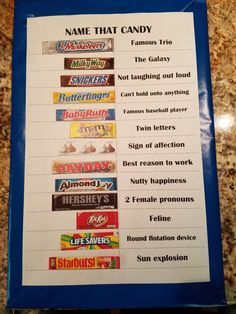 a candy bar sign with names and pictures on it's back side, in front of a granite countertop