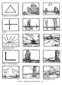 some different types of lines that are drawn in black and white