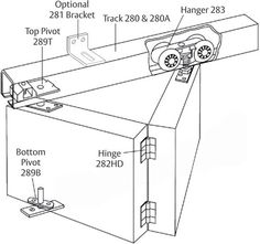 a diagram showing the components for an electronic device