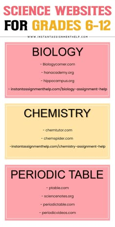 Science Websites for Students, Help in homework, Study tips Study Of Science, Websites For Maths Students, Website For Science Students, Science Websites For Grades 6-12, Best Website For Science Student, Best Physics Websites, How To Be Good At Science, Websites For Neet Preparation, Websites For Students To Study