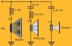 three different types of light bulbs are shown in this diagram, and each one is connected to