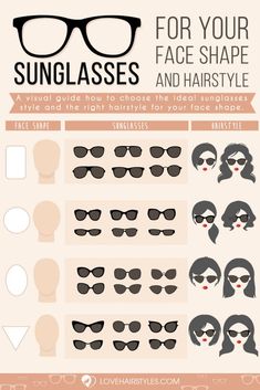 Sunglasses Types, Square Jawline, Long Sleek Hair, Browline Sunglasses, Round Sunglasses Vintage