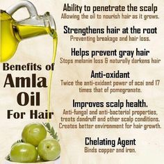 We assure you that we will resolve any kind of issue or concern you may leave. Amla Oil, Pure Products, Health