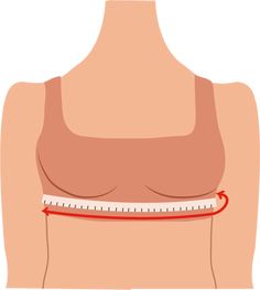 How to Find Your Bra Size: The Easy Guide - Our Fashion Garden Find Bra Size, Garden Sustainable, Bra Size Chart, Bra Sizing, Correct Bra Sizing, Measure Bra Size, Minimalist Wardrobe Essentials, Bra Size Calculator, Bra Fitting Guide