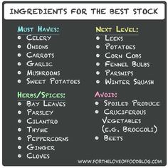 ingredients for the best stock list on a chalkboard