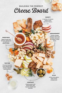 the cheese board is full of different types of food and ingredients to make it look like an appetizer