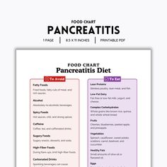 Our printable pancreatitis food chart is a valuable resource that furnishes you with a carefully curated compilation of recommended and restricted foods, meticulously tailored to meet the specific dietary needs of your condition. WHAT YOU'LL GET * You'll get 1 high quality pdf file. This file is not editable. Please contact me if you have any difficulty. Each page is Letter Size (8.5 x 11 inches) Digital Print with instant access to be used for personal use only. HOW TO PRINT You can print from Diet Journal, Diet Planner, Diet Motivation, Food Charts, Food Journal, Food Lists, Grocery Lists, Diet Plan, Food Guide