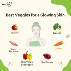 Say goodbye to dry skin with these hydrating skin care tips, perfect for keeping your skin soft and moisturized. #DrySkinCare #WinterSkinTips #MoisturizedSkin Best Veggies, Healthy Fridge, Food For Glowing Skin, Healthy Period, Hydrating Skin Care, Foods For Healthy Skin, Hydrating Skin, Skin Nutrition, Facial Skin Care Routine