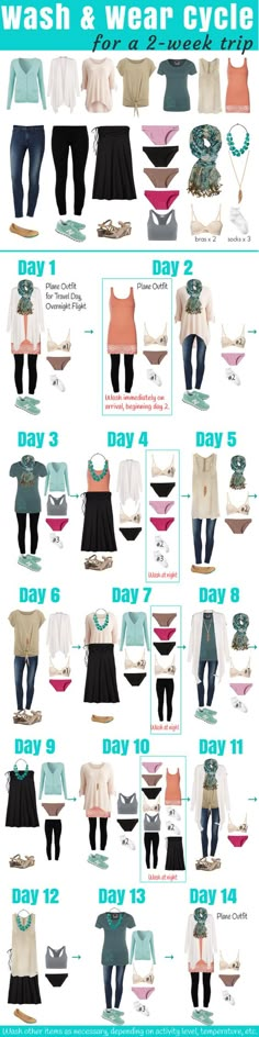 an info sheet with different types of clothes